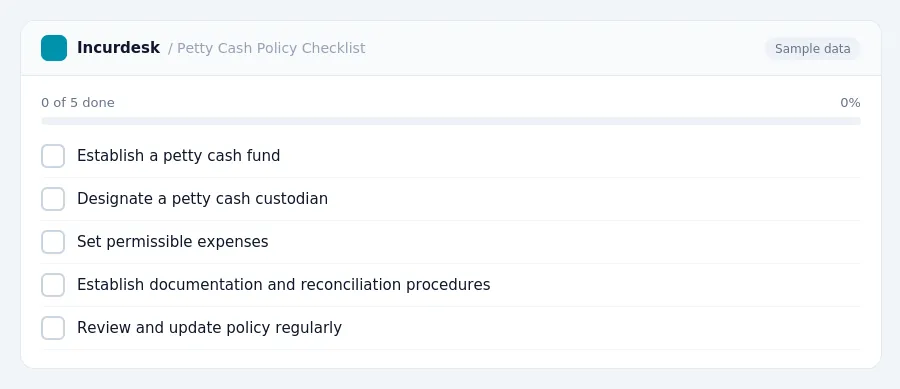 Incurdesk checklist "Petty Cash Policy Checklist": 0 of 5 steps done, including Establish a petty cash fund, Designate a petty cash custodian, Set permissible expenses