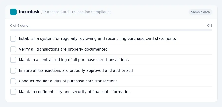 Incurdesk checklist "Purchase Card Transaction Compliance": 0 of 6 steps done, including Establish a system for regularly reviewing and reconciling purchase card statements,...
