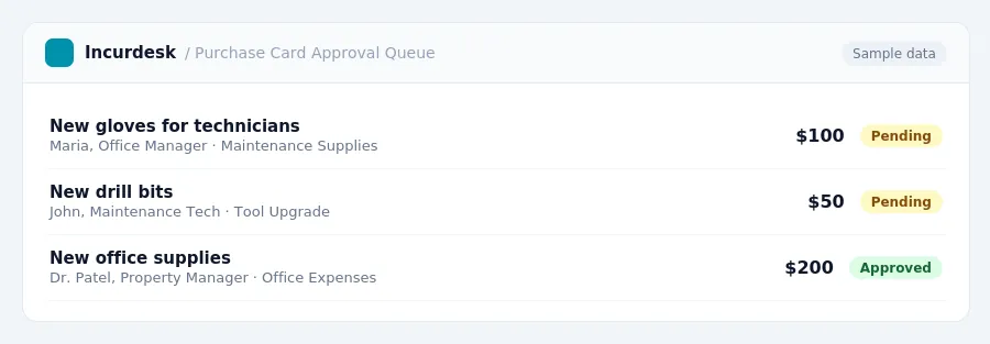 Incurdesk approval queue "Purchase Card Approval Queue" showing 3 expenses awaiting review, including New gloves for technicians (Pending), New drill bits (Pending), New office...