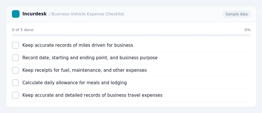 Incurdesk checklist "Business Vehicle Expense Checklist": 0 of 5 steps done, including Keep accurate records of miles driven for business, Record date, starting and ending...