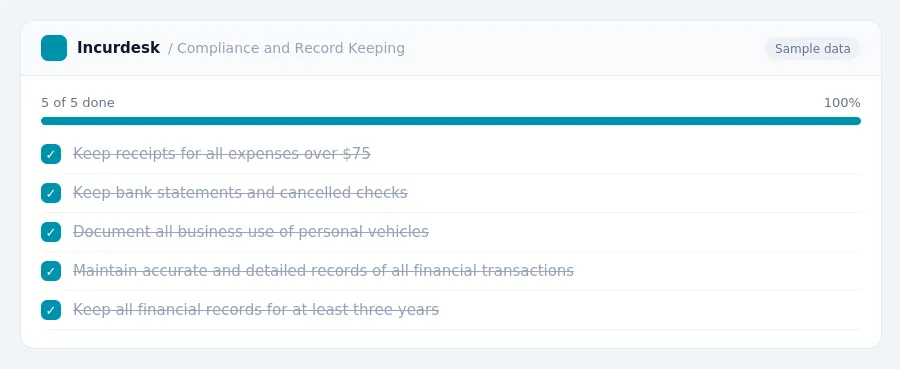Incurdesk checklist "Compliance and Record Keeping": 5 of 5 steps done, including Keep receipts for all expenses over $75, Keep bank statements and cancelled checks, Document...