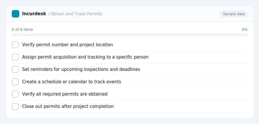 Incurdesk checklist "Obtain and Track Permits": 0 of 6 steps done, including Verify permit number and project location, Assign permit acquisition and tracking to a specific...