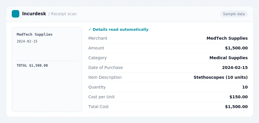 Incurdesk receipt scan of a MedTech Supplies receipt for $1,500.00, read automatically and filed under Medical Supplies