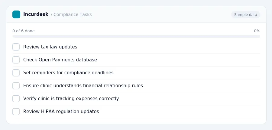 Incurdesk checklist "Compliance Tasks": 0 of 6 steps done, including Review tax law updates, Check Open Payments database, Set reminders for compliance deadlines