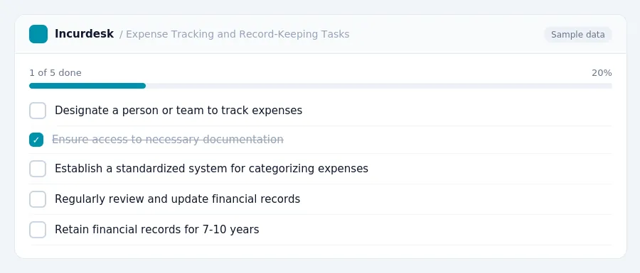 Incurdesk checklist "Expense Tracking and Record-Keeping Tasks": 1 of 5 steps done, including Designate a person or team to track expenses, Ensure access to necessary...