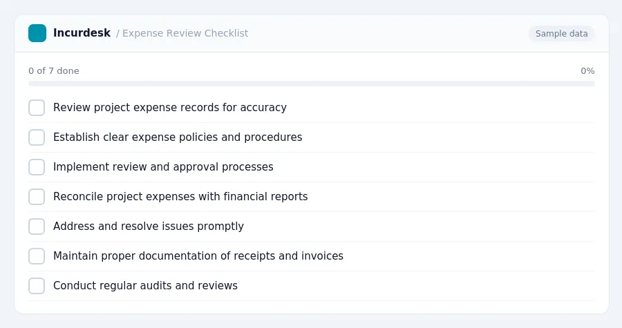 Incurdesk checklist "Expense Review Checklist": 0 of 8 steps done, including Review project expense records for accuracy, Establish clear expense policies and procedures,...