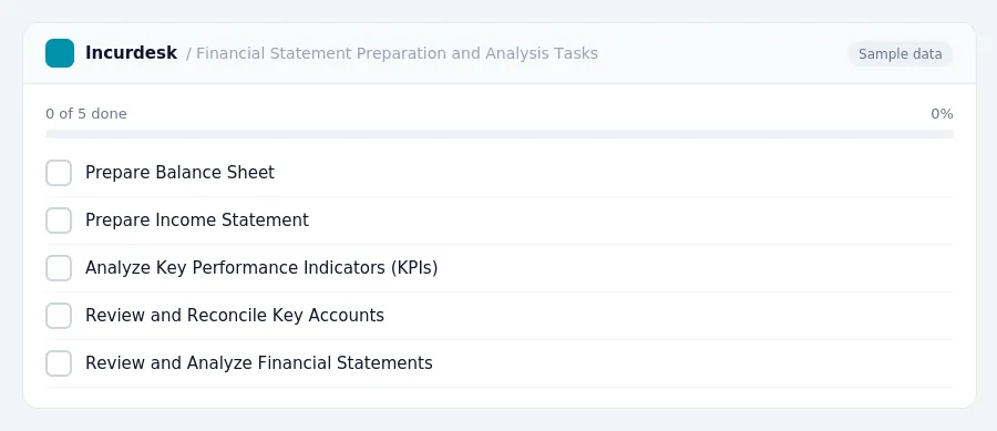 Incurdesk checklist "Financial Statement Preparation and Analysis Tasks": 0 of 5 steps done, including Prepare Balance Sheet, Prepare Income Statement, Analyze Key Performance...