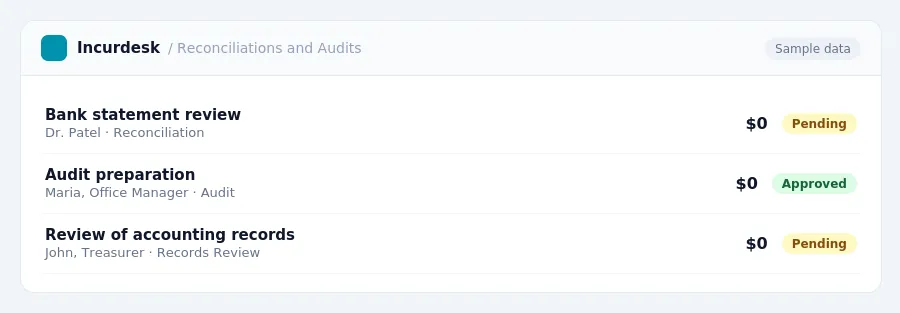 Incurdesk approval queue "Reconciliations and Audits" showing 3 expenses awaiting review, including Bank statement review (Pending), Audit preparation (Approved), Review of...