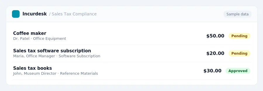 Incurdesk approval queue "Sales Tax Compliance" showing 3 expenses awaiting review, including Coffee maker (Pending), Sales tax software subscription (Pending), Sales tax books...