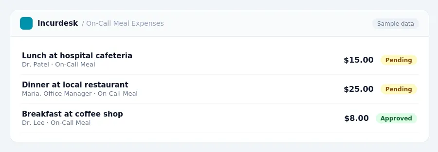 Incurdesk approval queue "On-Call Meal Expenses" showing 3 expenses awaiting review, including Lunch at hospital cafeteria (Pending), Dinner at local restaurant (Pending),...