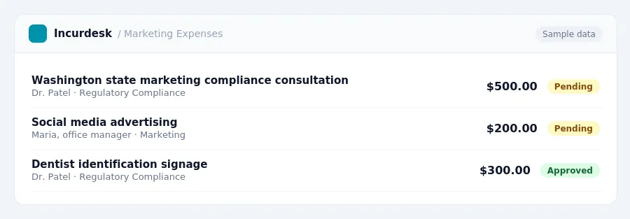 Incurdesk approval queue "Marketing Expenses" showing 3 expenses awaiting review, including Washington state marketing compliance consultation (Pending), Social media...