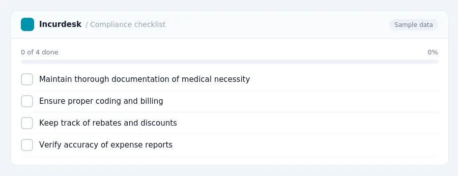 Incurdesk checklist "Compliance checklist": 0 of 4 steps done, including Maintain thorough documentation of medical necessity, Ensure proper coding and billing, Keep track of...