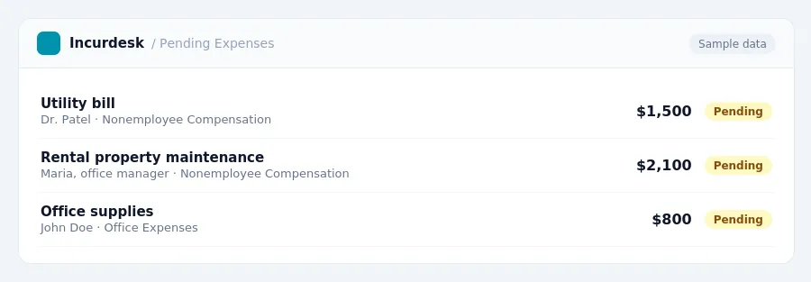 Incurdesk approval queue "Pending Expenses" showing 3 expenses awaiting review, including Utility bill (Pending), Rental property maintenance (Pending), Office supplies (Pending)