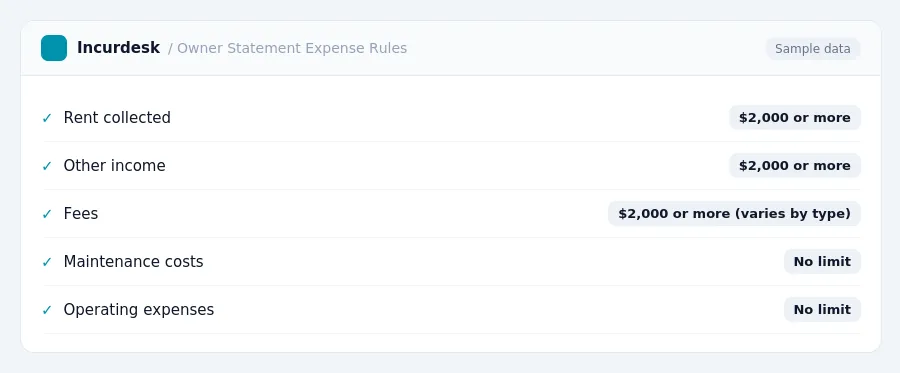 Incurdesk expense policy "Owner Statement Expense Rules" with rules such as Rent collected ($2,000 or more); Other income ($2,000 or more)