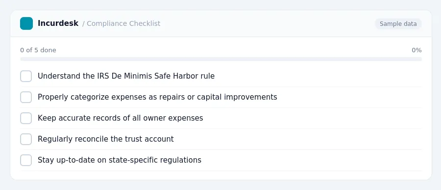 Incurdesk checklist "Compliance Checklist": 0 of 5 steps done, including Understand the IRS De Minimis Safe Harbor rule, Properly categorize expenses as repairs or capital...