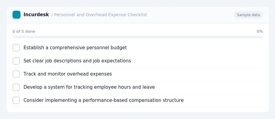 Incurdesk checklist "Personnel and Overhead Expense Checklist": 0 of 5 steps done, including Establish a comprehensive personnel budget, Set clear job descriptions and job...