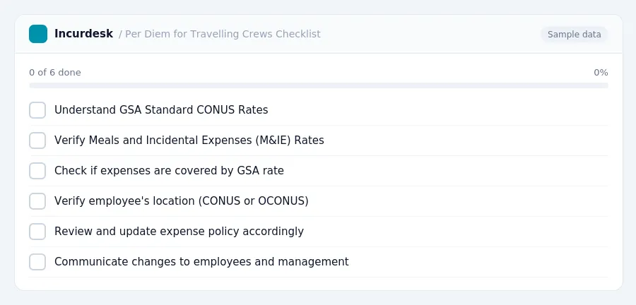 Incurdesk checklist "Per Diem for Travelling Crews Checklist": 0 of 6 steps done, including Understand GSA Standard CONUS Rates, Verify Meals and Incidental Expenses (M&IE)...