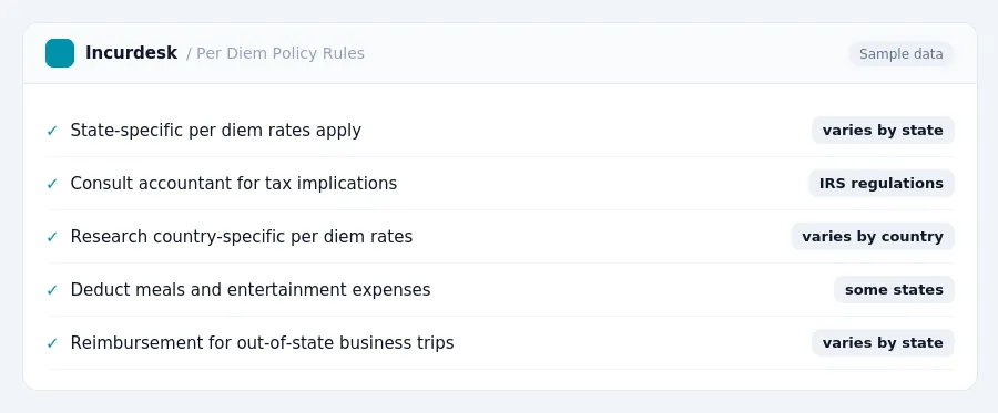 Incurdesk expense policy "Per Diem Policy Rules" with rules such as State-specific per diem rates apply (varies by state); Consult accountant for tax implications (IRS regulations)