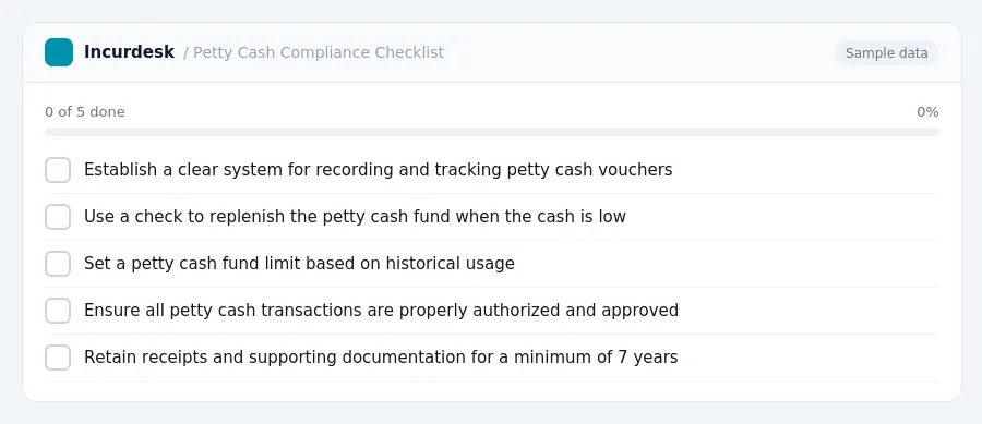 Incurdesk checklist "Petty Cash Compliance Checklist": 0 of 5 steps done, including Establish a clear system for recording and tracking petty cash vouchers, Use a check to...