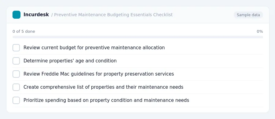 Incurdesk checklist "Preventive Maintenance Budgeting Essentials Checklist": 0 of 5 steps done, including Review current budget for preventive maintenance allocation, Determine...
