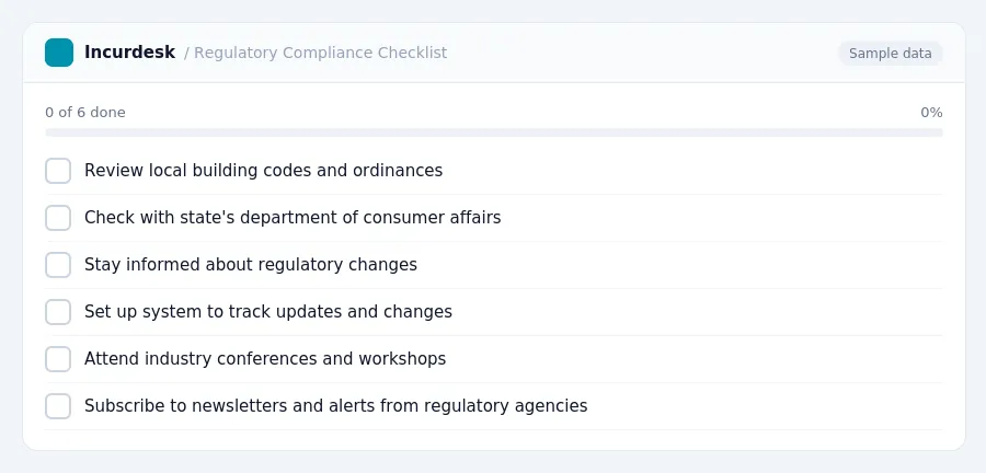 Incurdesk checklist "Regulatory Compliance Checklist": 0 of 6 steps done, including Review local building codes and ordinances, Check with state's department of consumer...