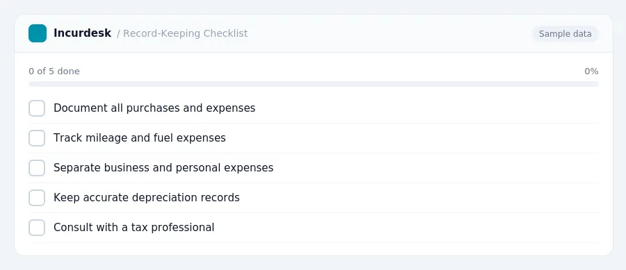 Incurdesk checklist "Record-Keeping Checklist": 0 of 5 steps done, including Document all purchases and expenses, Track mileage and fuel expenses, Separate business and...