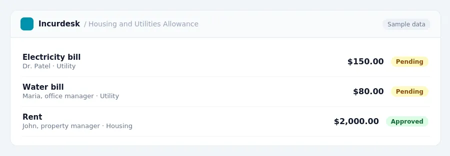 Incurdesk approval queue "Housing and Utilities Allowance" showing 3 expenses awaiting review, including Electricity bill (Pending), Water bill (Pending), Rent (Approved)