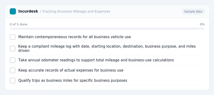 Incurdesk checklist "Tracking Business Mileage and Expenses": 0 of 5 steps done, including Maintain contemporaneous records for all business vehicle use, Keep a compliant...