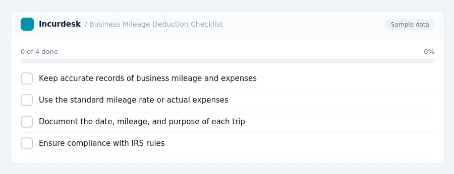 Incurdesk checklist "Business Mileage Deduction Checklist": 0 of 4 steps done, including Keep accurate records of business mileage and expenses, Use the standard mileage rate...