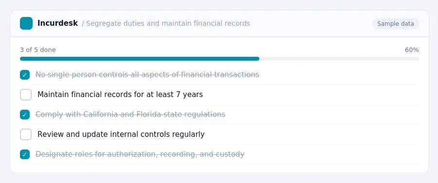Incurdesk checklist "Segregate duties and maintain financial records": 3 of 5 steps done, including No single person controls all aspects of financial transactions, Maintain...