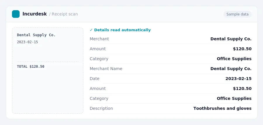 Incurdesk receipt scan of a Dental Supply Co. receipt for $120.50, read automatically and filed under Office Supplies