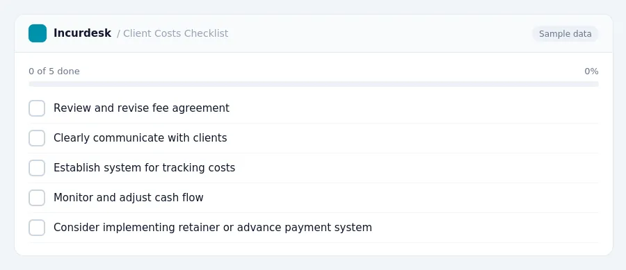 Incurdesk checklist "Client Costs Checklist": 0 of 5 steps done, including Review and revise fee agreement, Clearly communicate with clients, Establish system for tracking costs
