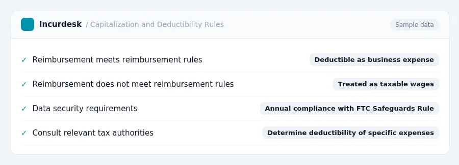 Incurdesk expense policy "Capitalization and Deductibility Rules" with rules such as Reimbursement meets reimbursement rules (Deductible as business expense); Reimbursement...