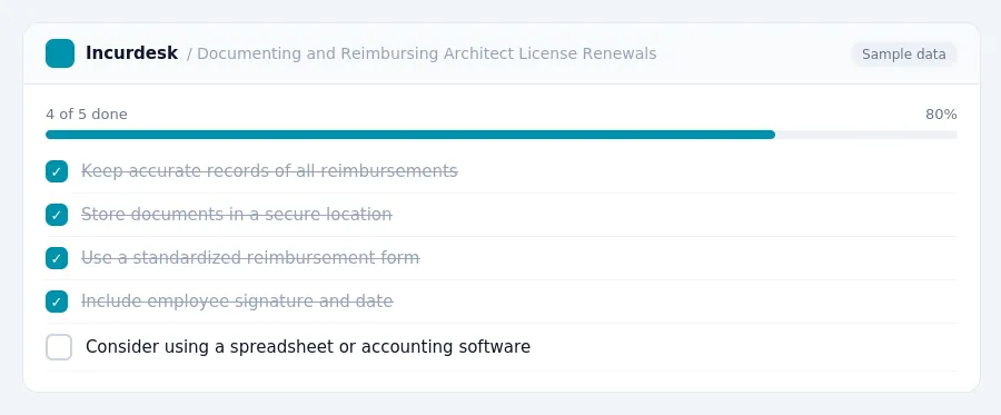Incurdesk checklist "Documenting and Reimbursing Architect License Renewals": 4 of 5 steps done, including Keep accurate records of all reimbursements, Store documents in a...