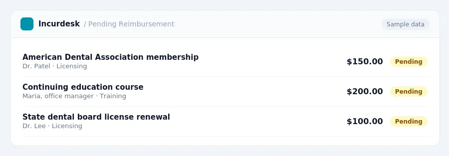 Incurdesk approval queue "Pending Reimbursement" showing 3 expenses awaiting review, including American Dental Association membership (Pending), Continuing education course...