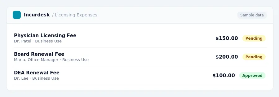 Incurdesk approval queue "Licensing Expenses" showing 3 expenses awaiting review, including Physician Licensing Fee (Pending), Board Renewal Fee (Pending), DEA Renewal Fee...