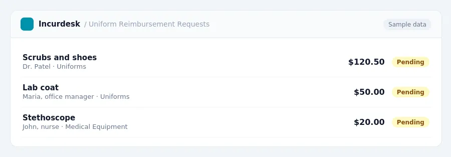 Incurdesk approval queue "Uniform Reimbursement Requests" showing 3 expenses awaiting review, including Scrubs and shoes (Pending), Lab coat (Pending), Stethoscope (Pending)