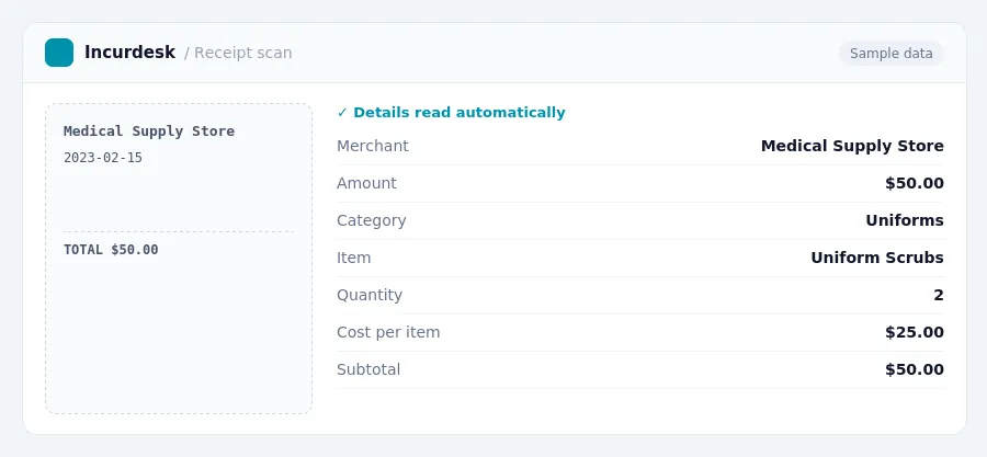 Incurdesk receipt scan of a Medical Supply Store receipt for $50.00, read automatically and filed under Uniforms