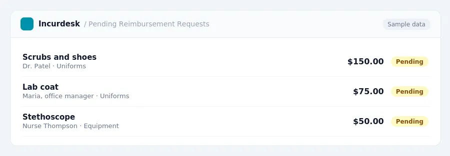 Incurdesk approval queue "Pending Reimbursement Requests" showing 3 expenses awaiting review, including Scrubs and shoes (Pending), Lab coat (Pending), Stethoscope (Pending)