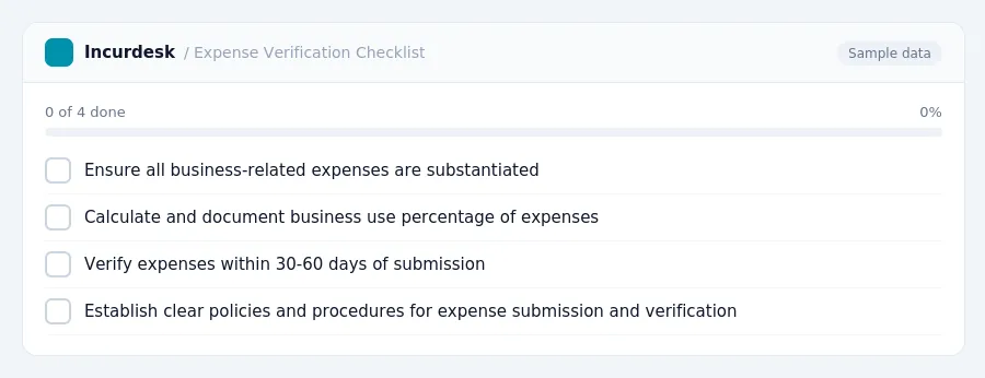 Incurdesk checklist "Expense Verification Checklist": 0 of 4 steps done, including Ensure all business-related expenses are substantiated, Calculate and document business use...