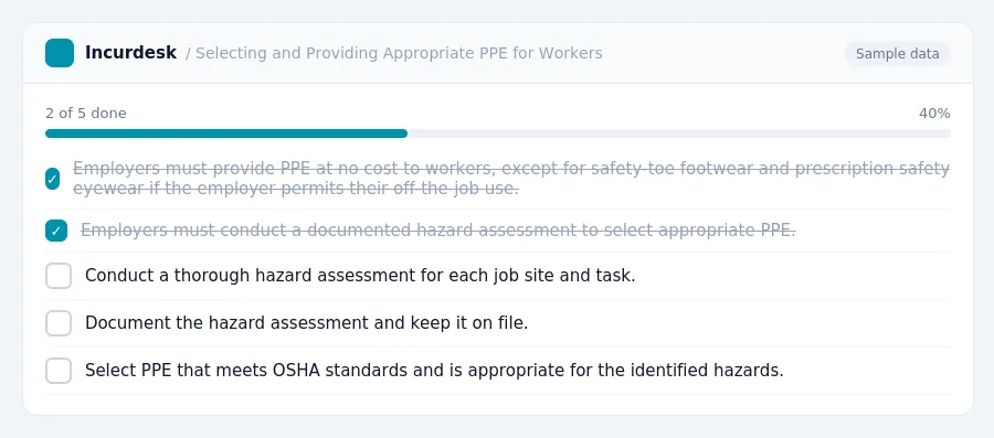 Incurdesk checklist "Selecting and Providing Appropriate PPE for Workers": 2 of 5 steps done, including Employers must provide PPE at no cost to workers, except for safety-toe...