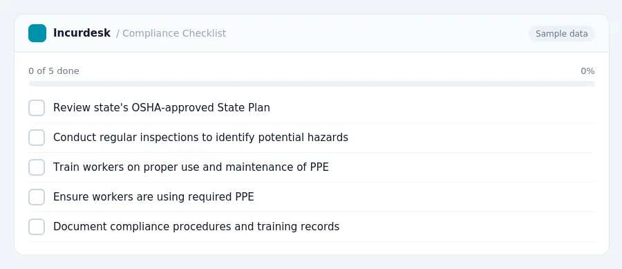 Incurdesk checklist "Compliance Checklist": 0 of 5 steps done, including Review state's OSHA-approved State Plan, Conduct regular inspections to identify potential hazards,...