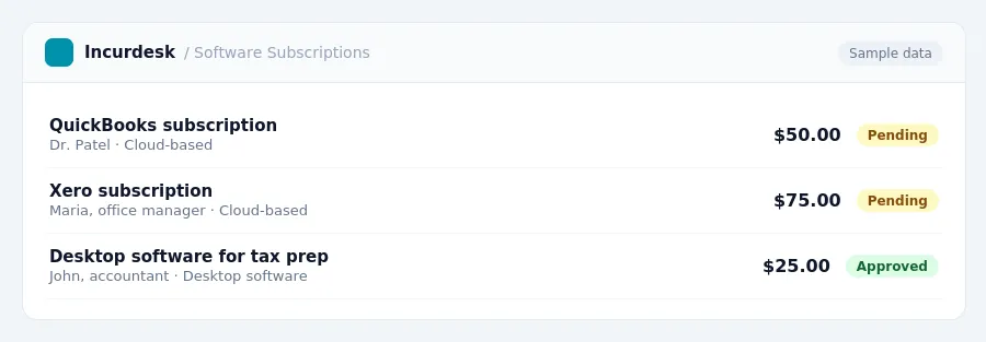 Incurdesk approval queue "Software Subscriptions" showing 3 expenses awaiting review, including QuickBooks subscription (Pending), Xero subscription (Pending), Desktop software...