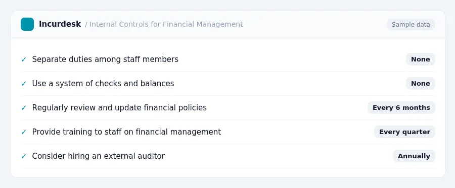 Incurdesk expense policy "Internal Controls for Financial Management" with rules such as Separate duties among staff members (None); Use a system of checks and balances (None)