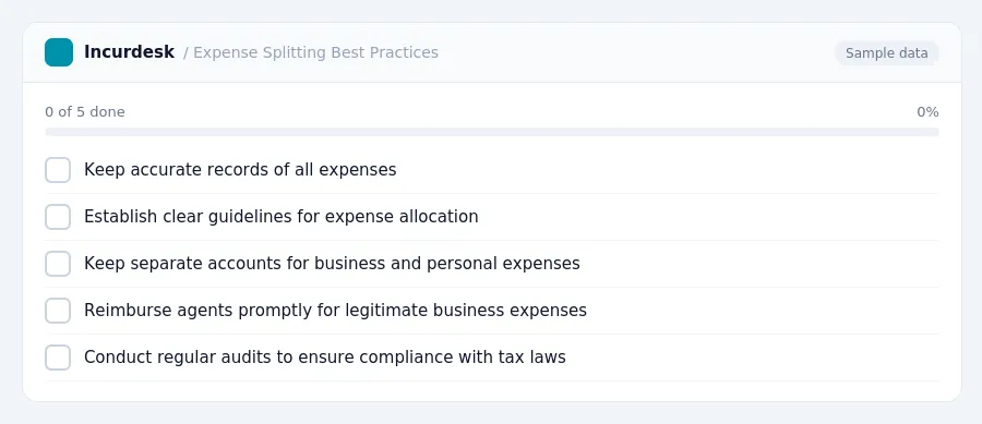Incurdesk checklist "Expense Splitting Best Practices": 0 of 5 steps done, including Keep accurate records of all expenses, Establish clear guidelines for expense allocation,...