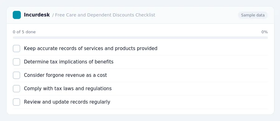 Incurdesk checklist "Free Care and Dependent Discounts Checklist": 0 of 5 steps done, including Keep accurate records of services and products provided, Determine tax...