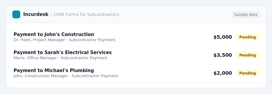 Incurdesk approval queue "1099 Forms for Subcontractors" showing 3 expenses awaiting review, including Payment to John's Construction (Pending), Payment to Sarah's Electrical...