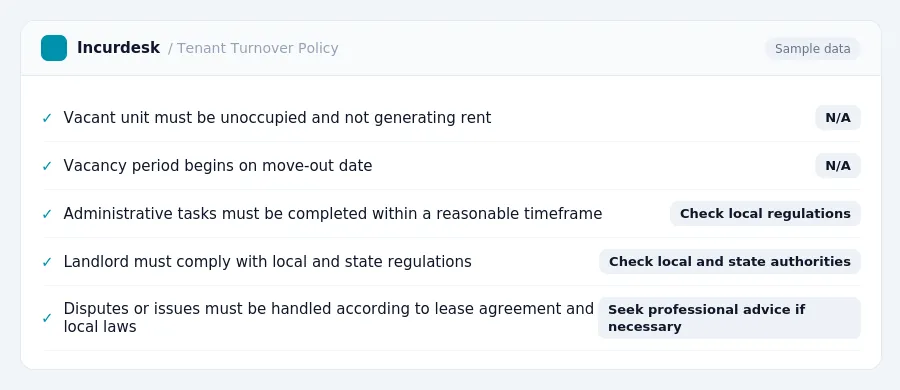 Incurdesk expense policy "Tenant Turnover Policy" with rules such as Vacant unit must be unoccupied and not generating rent (N/A); Vacancy period begins on move-out date (N/A)