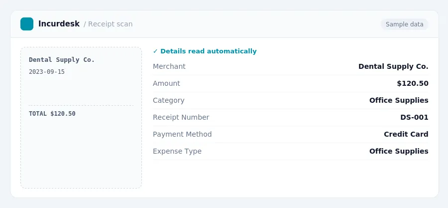 Incurdesk receipt scan of a Dental Supply Co. receipt for $120.50, read automatically and filed under Office Supplies