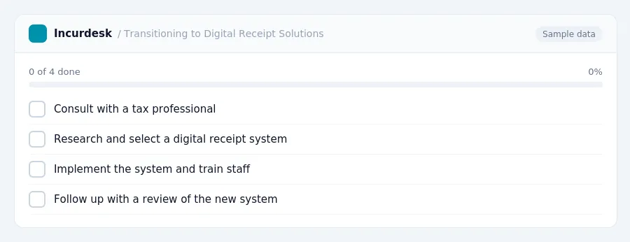 Incurdesk checklist "Transitioning to Digital Receipt Solutions": 0 of 4 steps done, including Consult with a tax professional, Research and select a digital receipt system,...